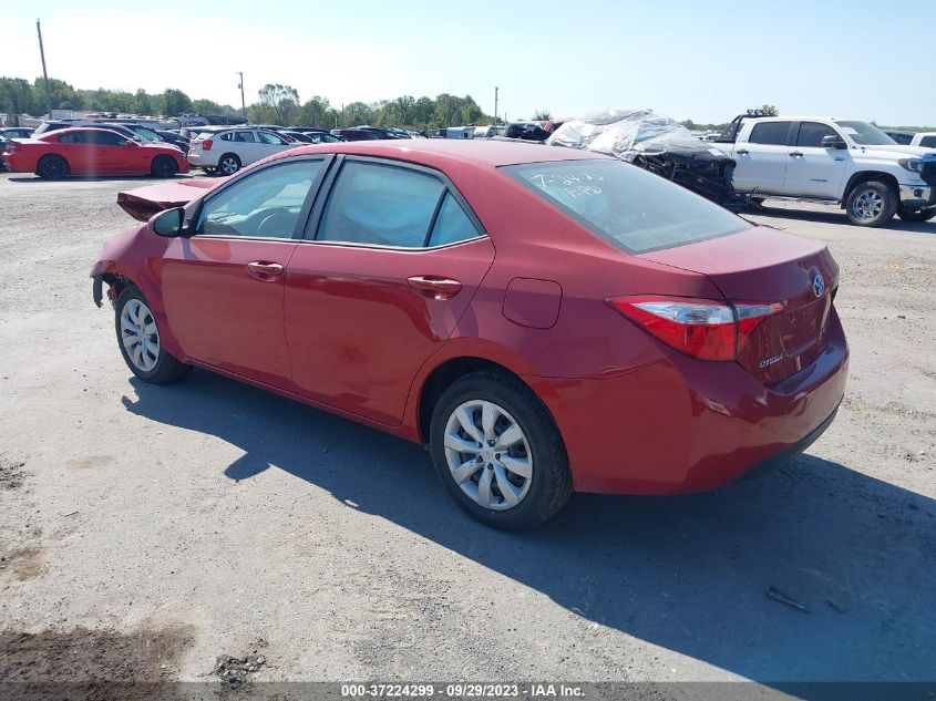 2015 TOYOTA COROLLA L/LE/S/S PLUS/LE PLUS - 5YFBURHE3FP192448