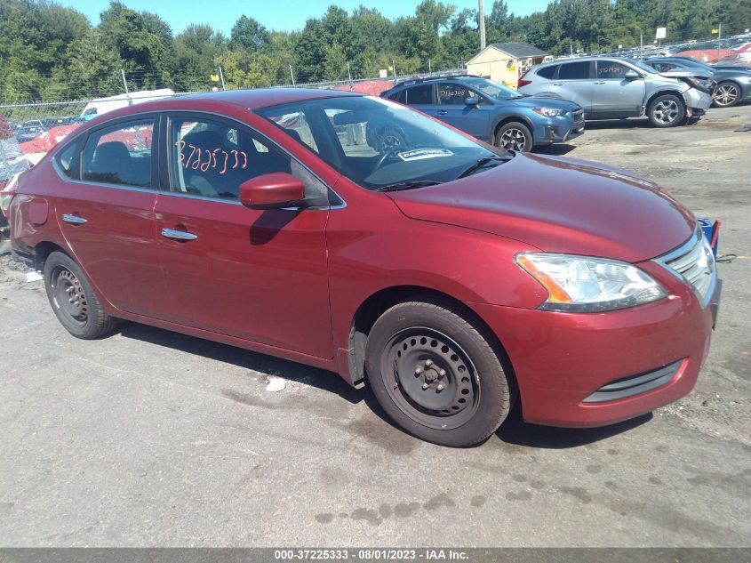 2015 NISSAN SENTRA SV - 3N1AB7AP8FL686533