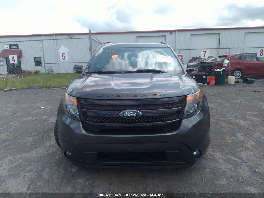2015 FORD EXPLORER SPORT - 1FM5K8GT9FGB89550