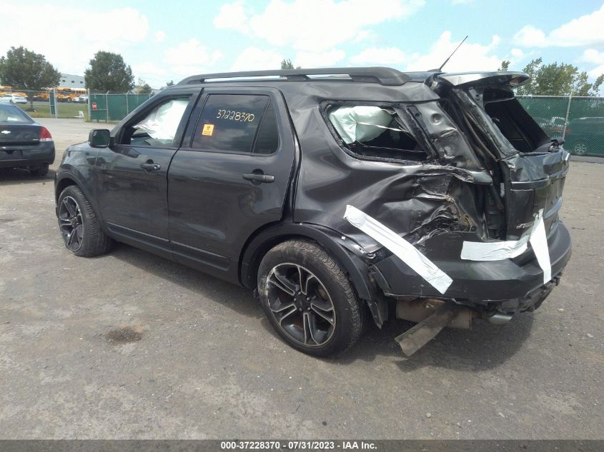 2015 FORD EXPLORER SPORT - 1FM5K8GT9FGB89550