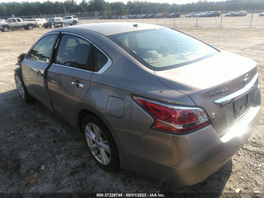 2015 NISSAN ALTIMA 2.5/S/SV/SL - 1N4AL3AP5FC265521