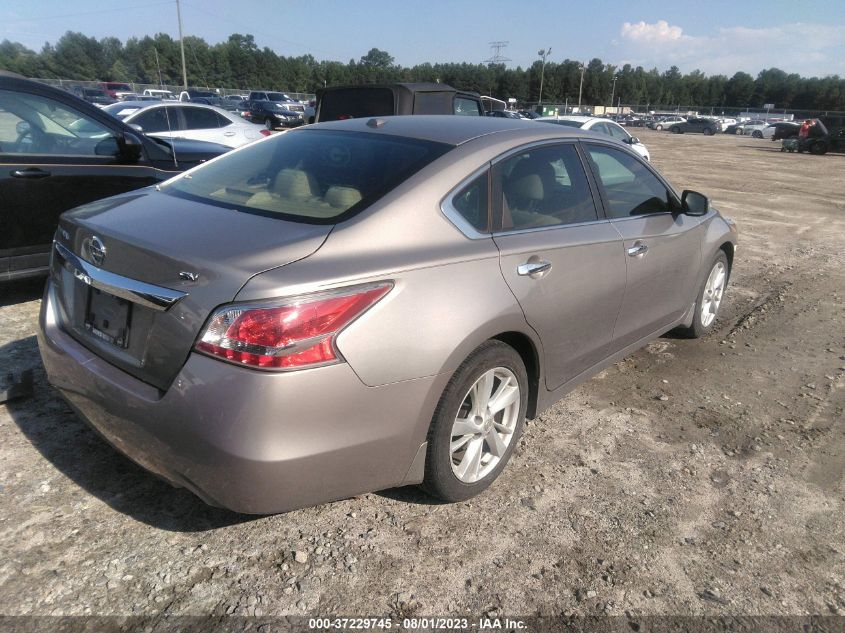 2015 NISSAN ALTIMA 2.5/S/SV/SL - 1N4AL3AP5FC265521