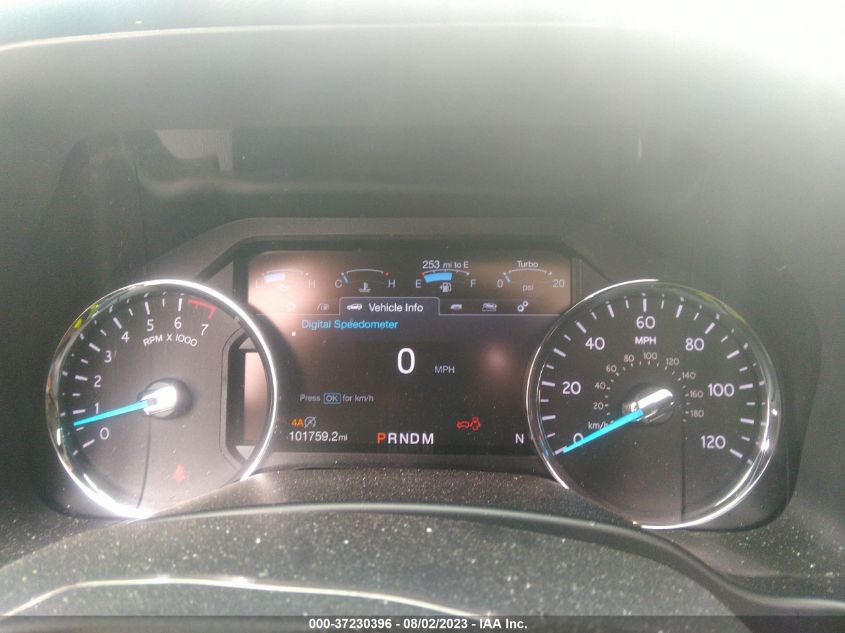 2019 FORD EXPEDITION LIMITED - 1FMJU2AT2KEA48341