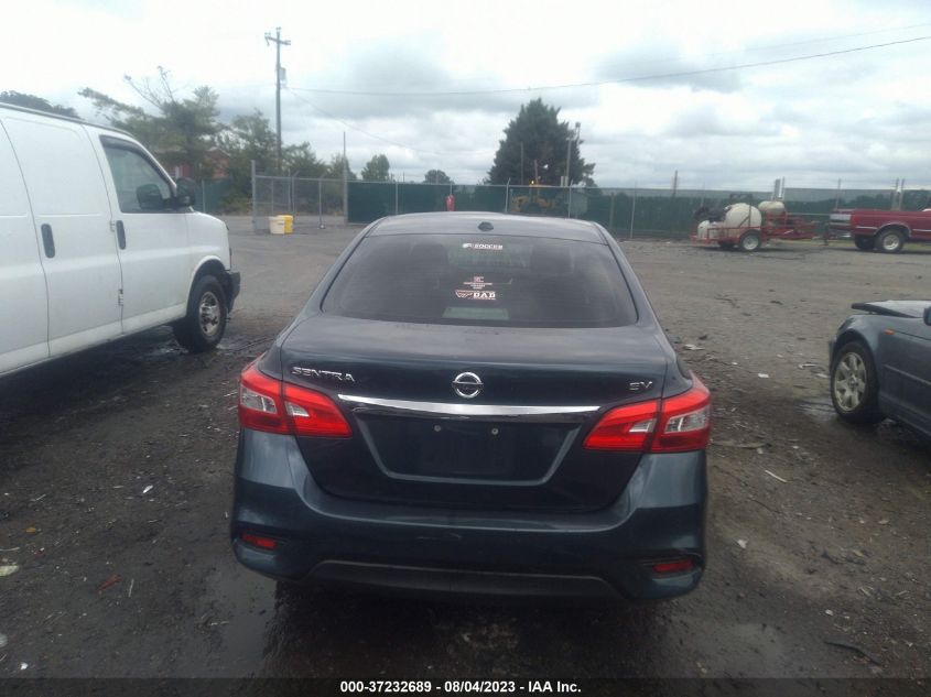 2017 NISSAN SENTRA SV - 3N1AB7AP7HL675302