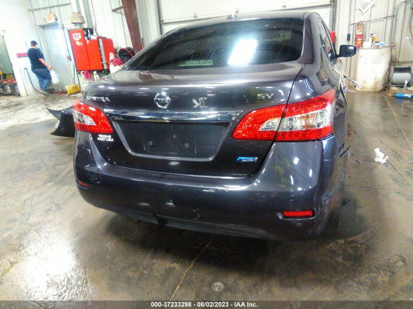 2013 NISSAN SENTRA SV - 3N1AB7AP3DL671256