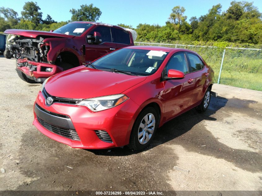2015 TOYOTA COROLLA L/LE/S/S PLUS/LE PLUS - 5YFBURHE0FP338417