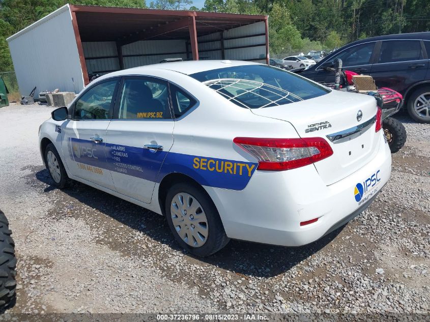 2015 NISSAN SENTRA SV - 3N1AB7AP5FY340989