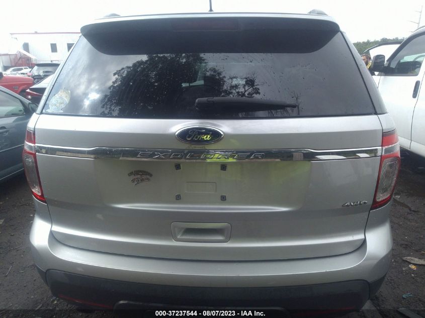2014 FORD EXPLORER BASE - 1FM5K8B84EGB12196