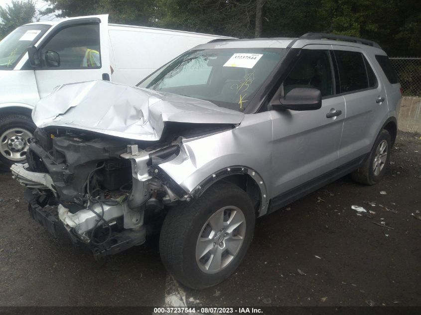 2014 FORD EXPLORER BASE - 1FM5K8B84EGB12196