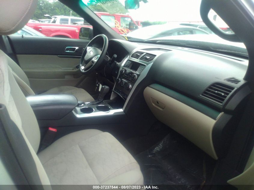 2014 FORD EXPLORER BASE - 1FM5K8B84EGB12196