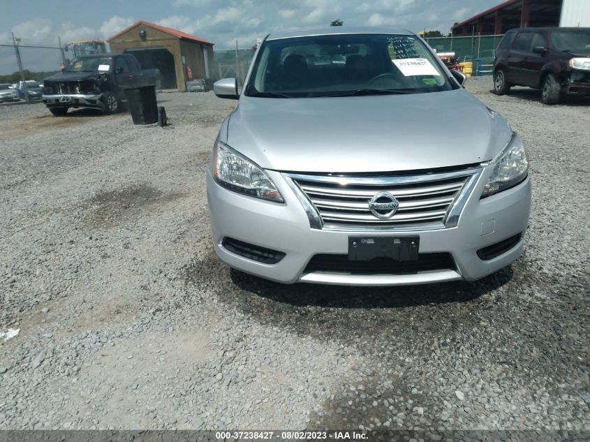 2015 NISSAN SENTRA SV - 3N1AB7AP1FL667144