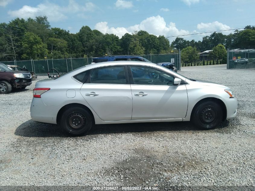 2015 NISSAN SENTRA SV - 3N1AB7AP1FL667144