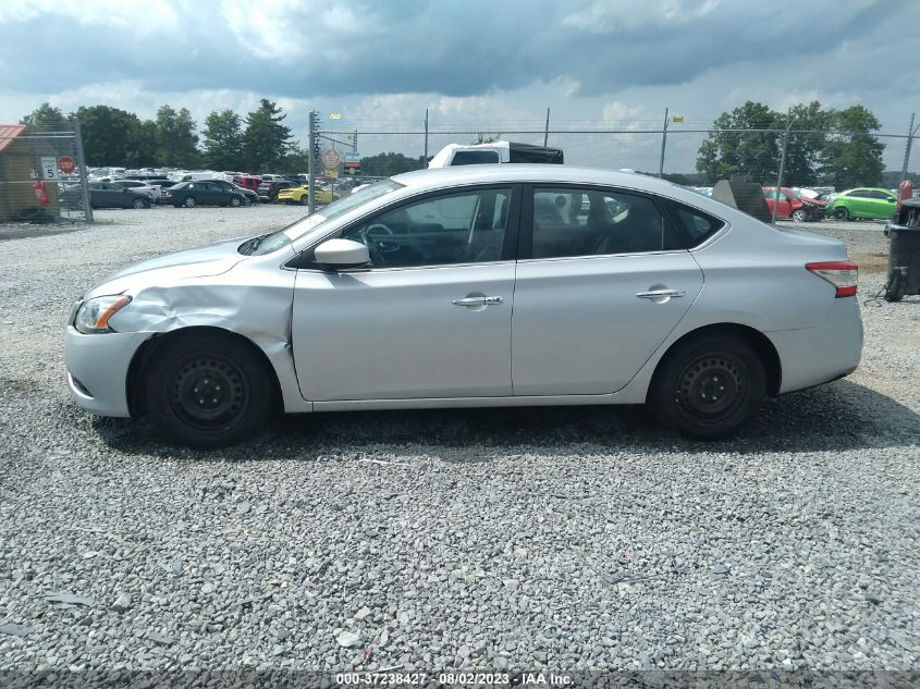 2015 NISSAN SENTRA SV - 3N1AB7AP1FL667144