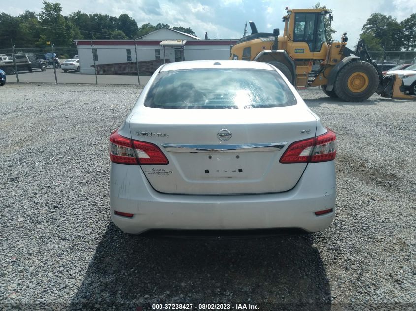 2015 NISSAN SENTRA SV - 3N1AB7AP1FL667144