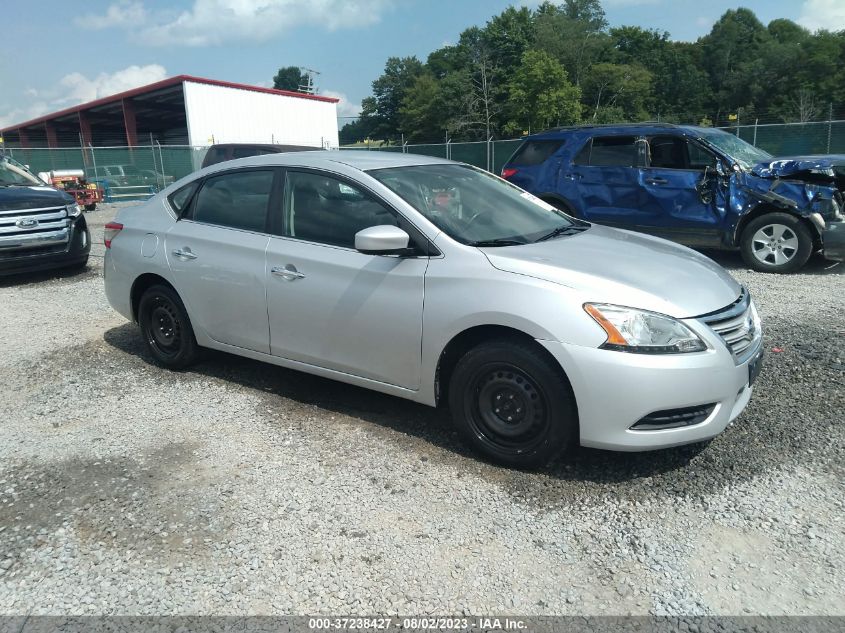 2015 NISSAN SENTRA SV - 3N1AB7AP1FL667144