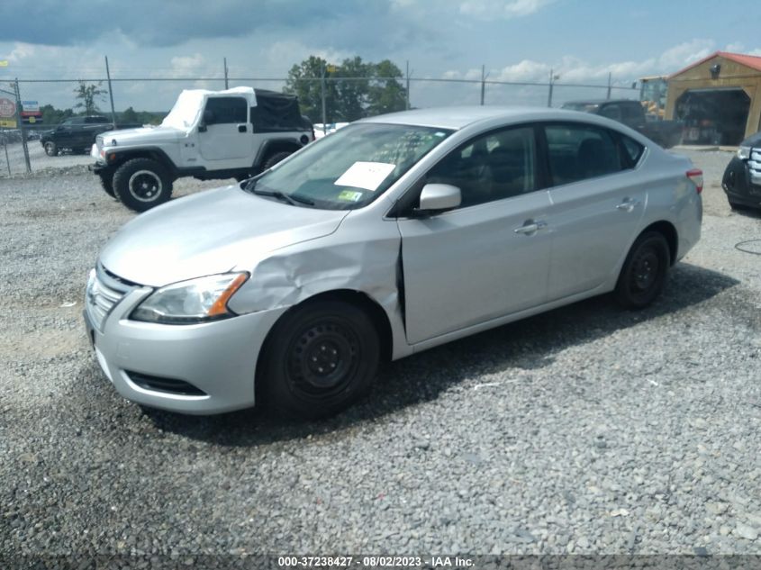 2015 NISSAN SENTRA SV - 3N1AB7AP1FL667144