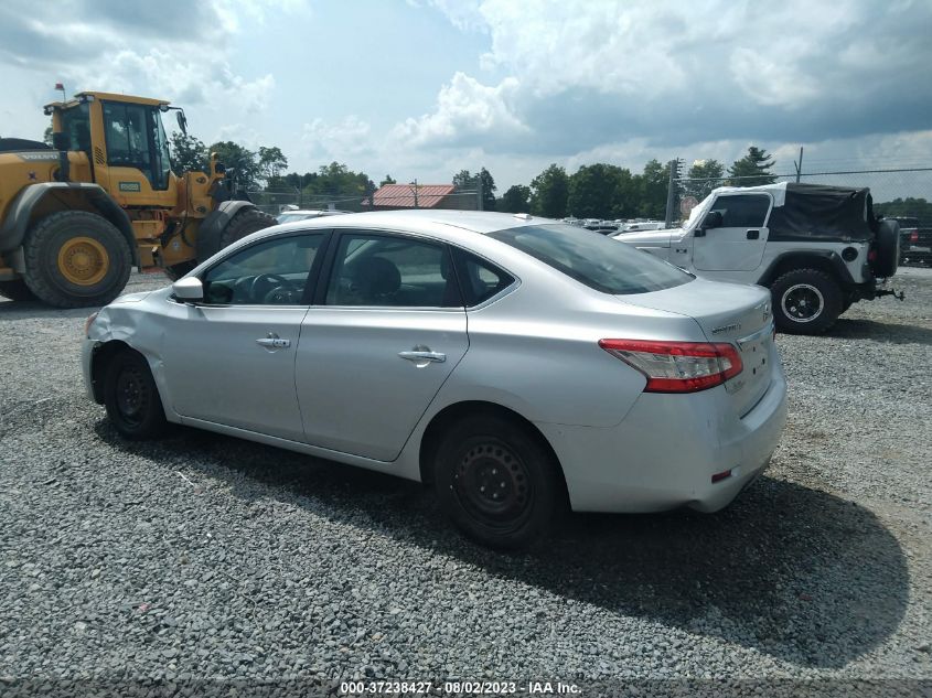 2015 NISSAN SENTRA SV - 3N1AB7AP1FL667144