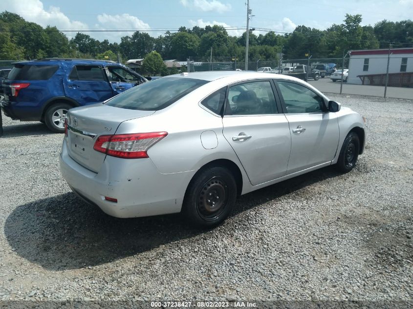 2015 NISSAN SENTRA SV - 3N1AB7AP1FL667144