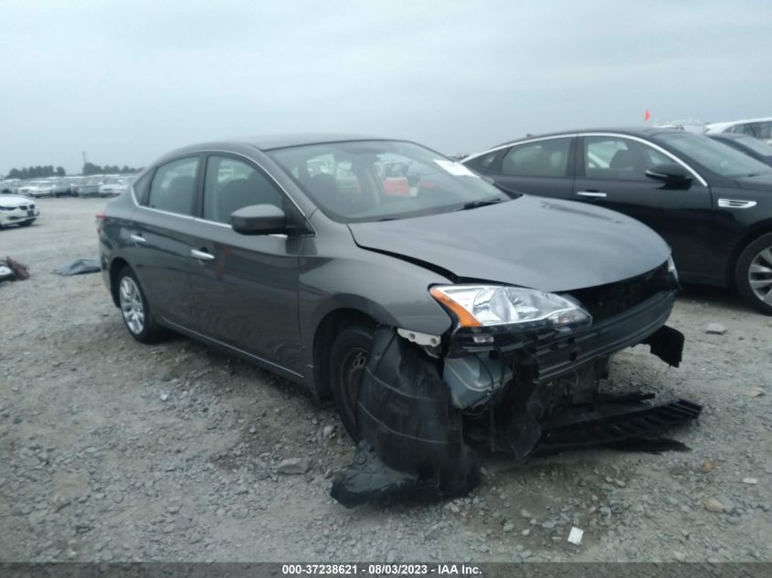 2015 NISSAN SENTRA SV - 3N1AB7AP2FY293503