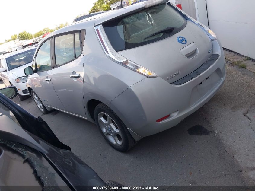 2013 NISSAN LEAF SV - 1N4AZ0CP6DC405065