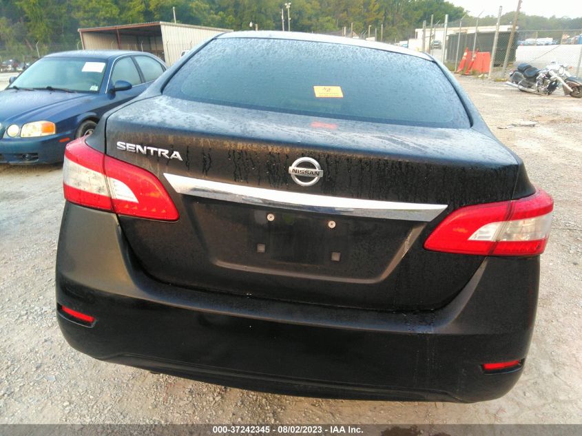 2015 NISSAN SENTRA S - 3N1AB7AP7FY367000