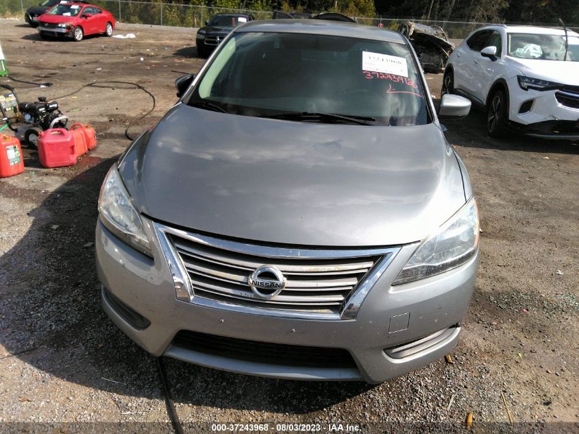 2014 NISSAN SENTRA SV - 3N1AB7AP7EL619341