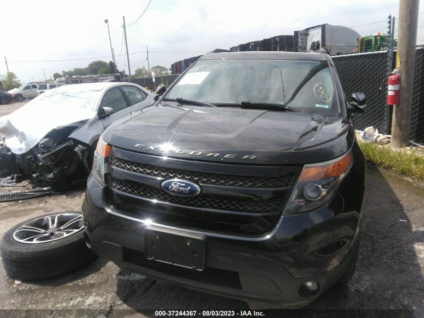 2015 FORD EXPLORER SPORT - 1FM5K8GT4FGA08614