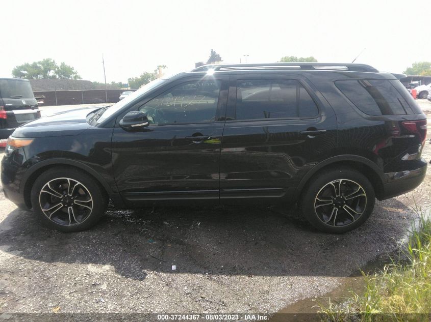 2015 FORD EXPLORER SPORT - 1FM5K8GT4FGA08614