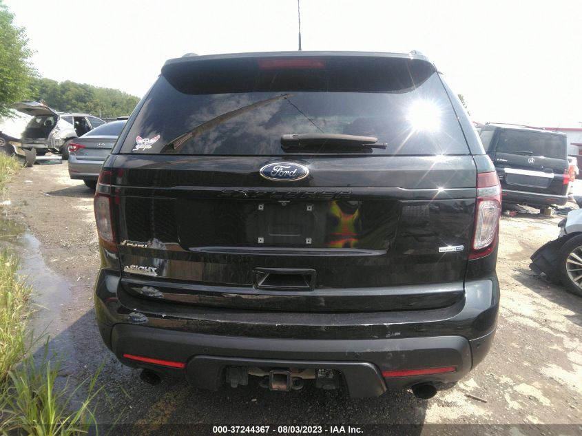 2015 FORD EXPLORER SPORT - 1FM5K8GT4FGA08614