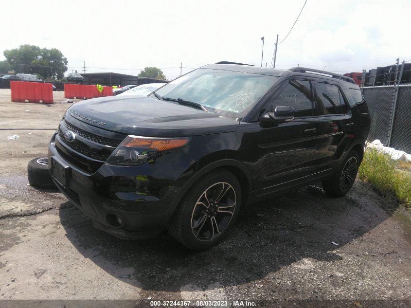 2015 FORD EXPLORER SPORT - 1FM5K8GT4FGA08614