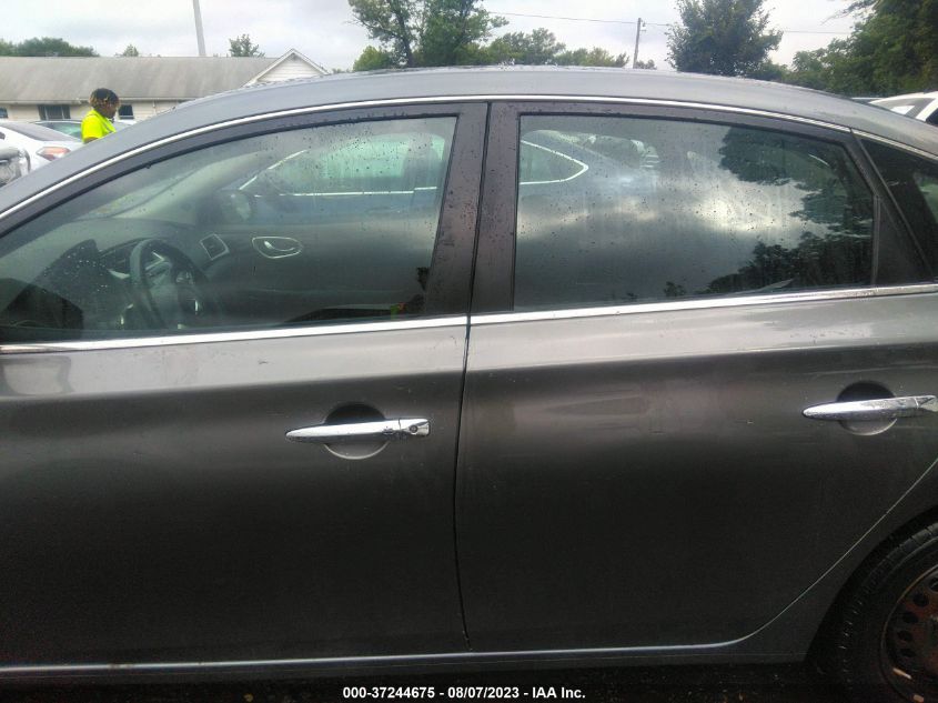2016 NISSAN SENTRA SV - 3N1AB7AP7GY212867