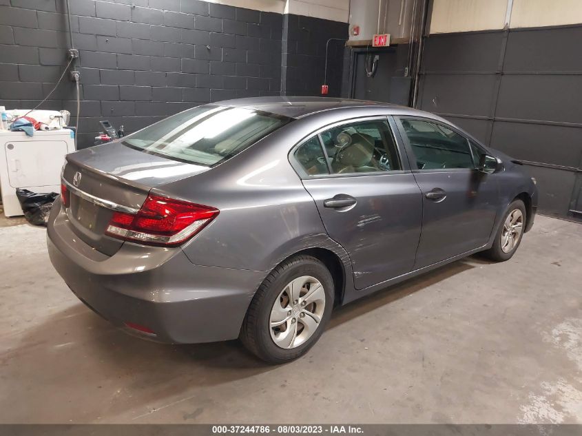 2015 HONDA CIVIC SEDAN LX - 19XFB2F50FE291067
