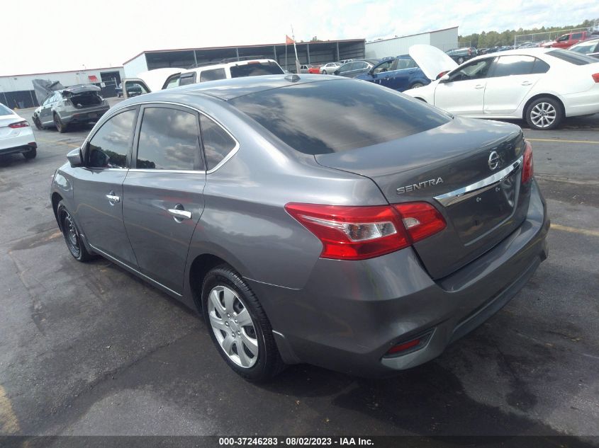 2016 NISSAN SENTRA SV - 3N1AB7AP4GL677118