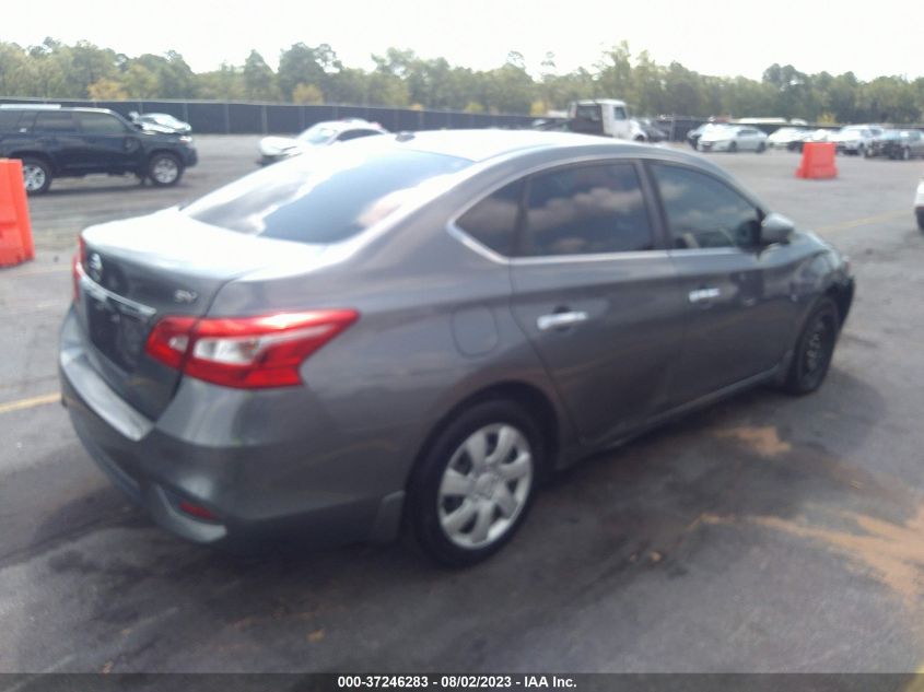 2016 NISSAN SENTRA SV - 3N1AB7AP4GL677118
