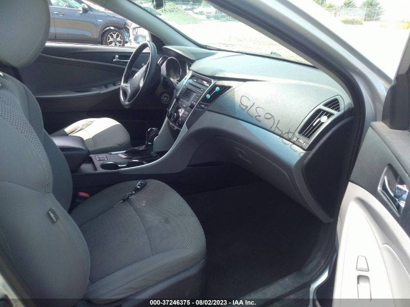 2014 HYUNDAI SONATA GLS - 5NPEB4AC1EH844820