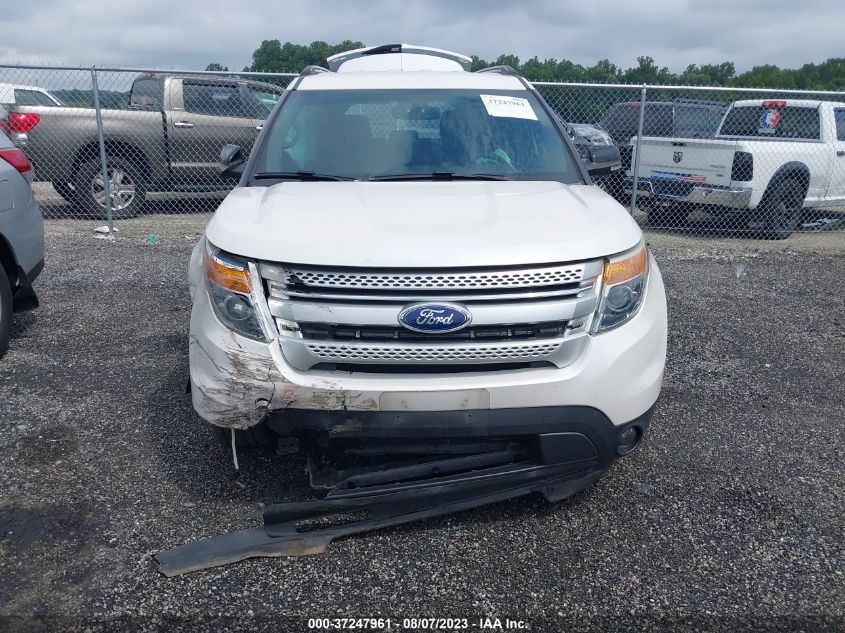 2015 FORD EXPLORER XLT - 1FM5K8D82FGC46378
