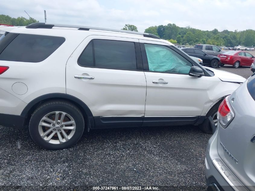 2015 FORD EXPLORER XLT - 1FM5K8D82FGC46378