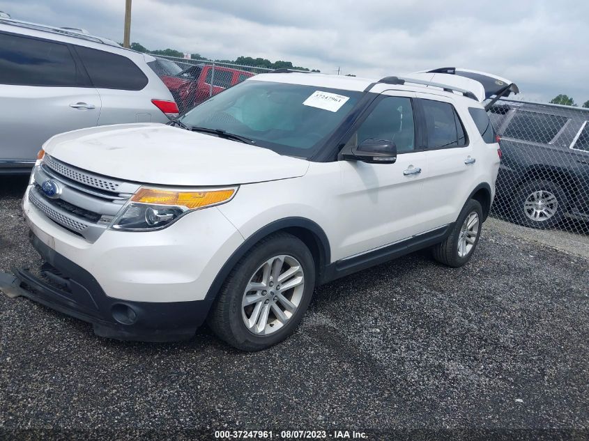2015 FORD EXPLORER XLT - 1FM5K8D82FGC46378