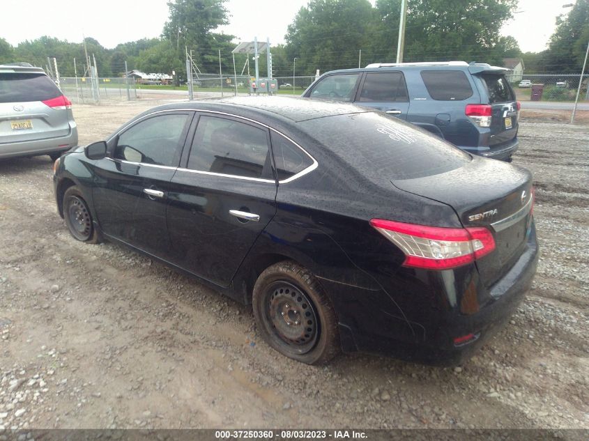 2014 NISSAN SENTRA SV - 3N1AB7AP2EY279938