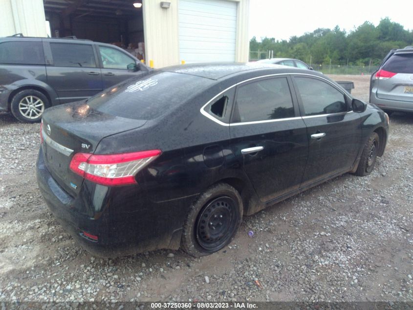 2014 NISSAN SENTRA SV - 3N1AB7AP2EY279938