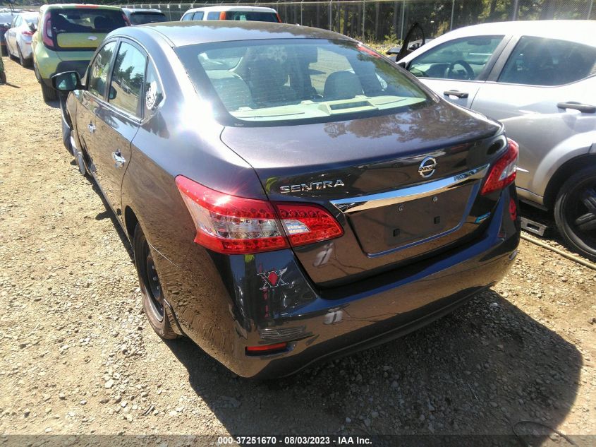 2014 NISSAN SENTRA S - 3N1AB7AP7EY273665