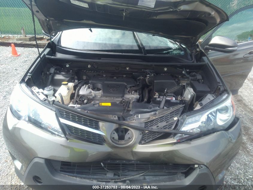 2015 TOYOTA RAV4 XLE - 2T3WFREV2FW158961