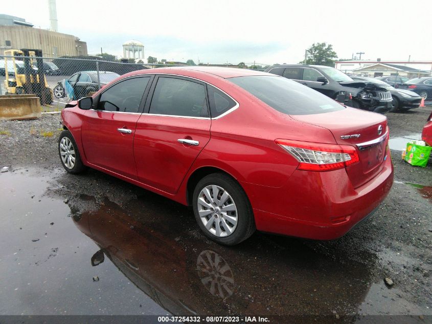 2013 NISSAN SENTRA SV - 3N1AB7AP9DL631764