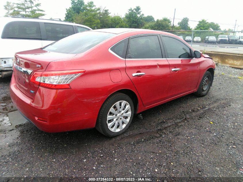 2013 NISSAN SENTRA SV - 3N1AB7AP9DL631764