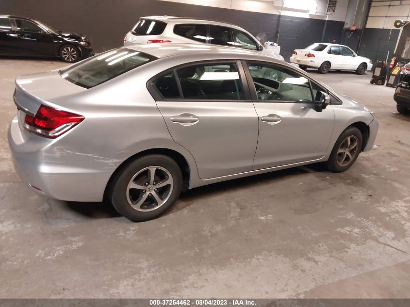 2015 HONDA CIVIC SEDAN SE - 19XFB2F76FE220327