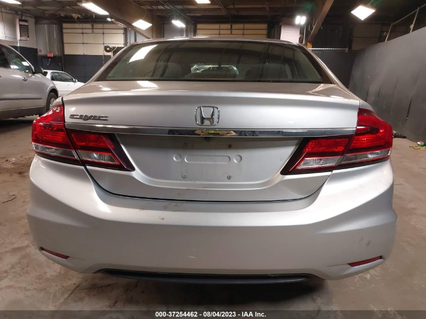 2015 HONDA CIVIC SEDAN SE - 19XFB2F76FE220327