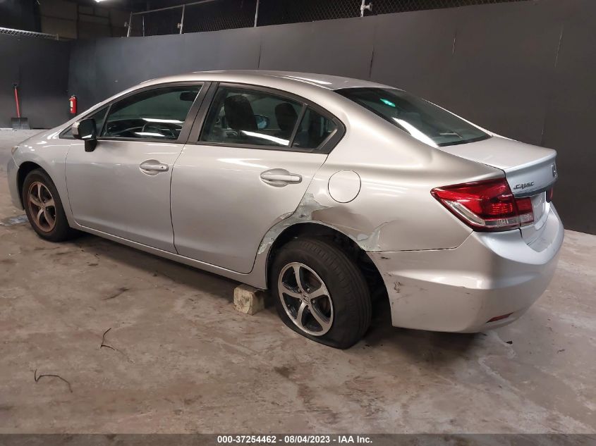 2015 HONDA CIVIC SEDAN SE - 19XFB2F76FE220327