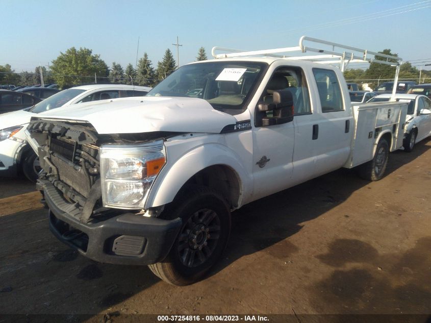2015 FORD SUPER DUTY F-250 SRW XL/XLT - 1FD7W2BT1FEA28221