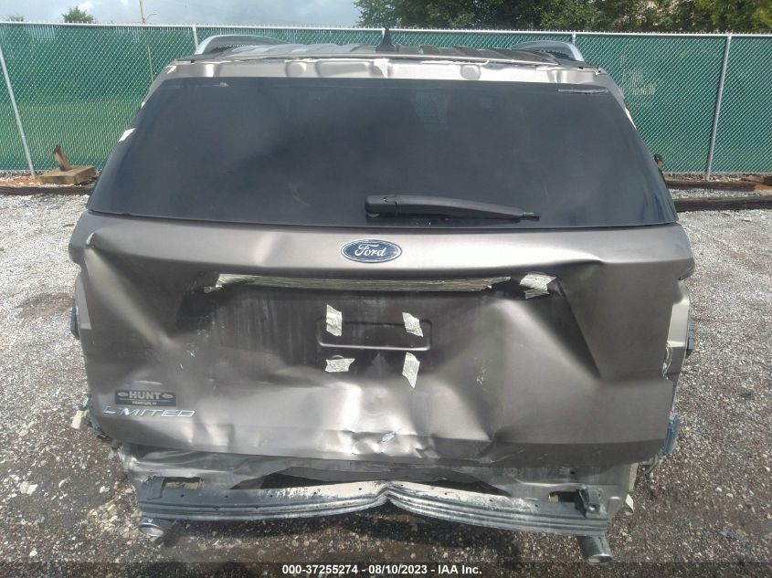 2021 FORD EXPLORER LIMITED - 1FMSK7FH2MGB49057