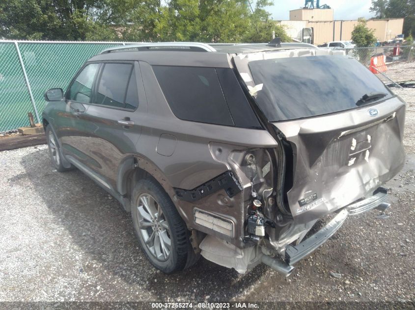 2021 FORD EXPLORER LIMITED - 1FMSK7FH2MGB49057
